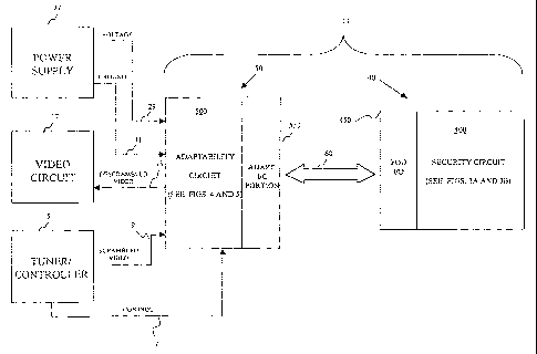 A single figure which represents the drawing illustrating the invention.